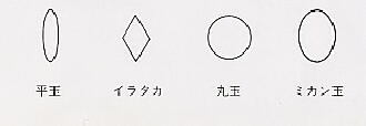 画像の説明