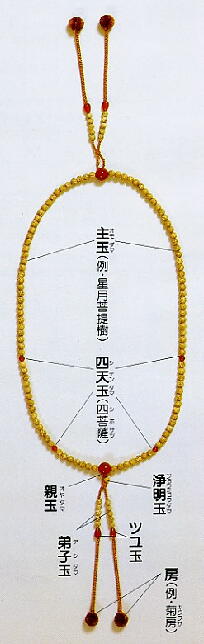 画像の説明