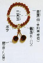 画像の説明