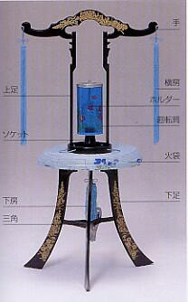 画像の説明